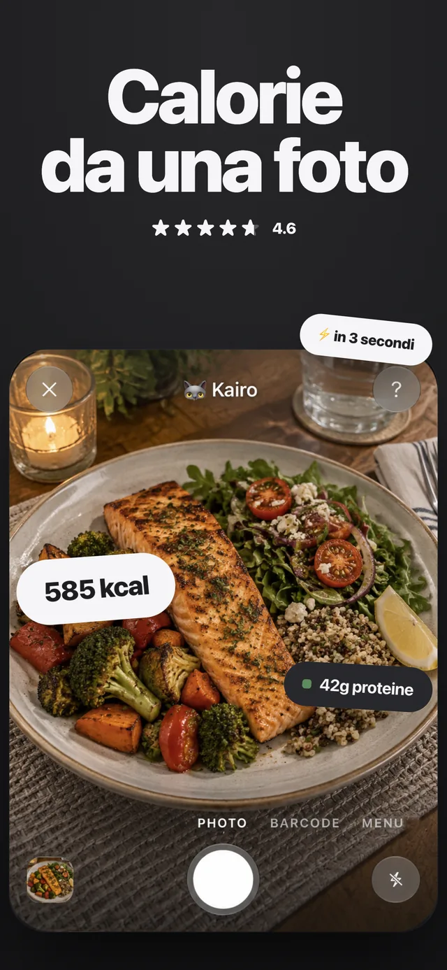 Scheda fotocamera di Kairo che riconosce un piatto di salmone da 585 kcal e 42 g di proteine